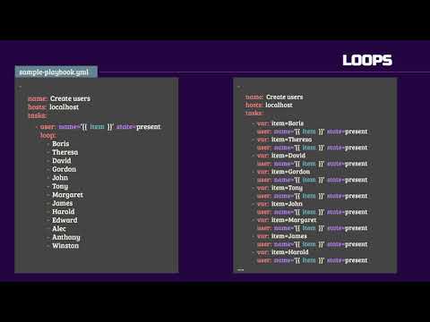 Видео: 15. Ansible для начинающих и чайников + практический опыт: Loops