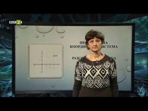 Видео: С БНТ на училище: На фокус 7. клас - 09.03.2021 по БНТ