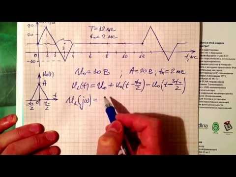 Видео: Спектр периодического сигнала