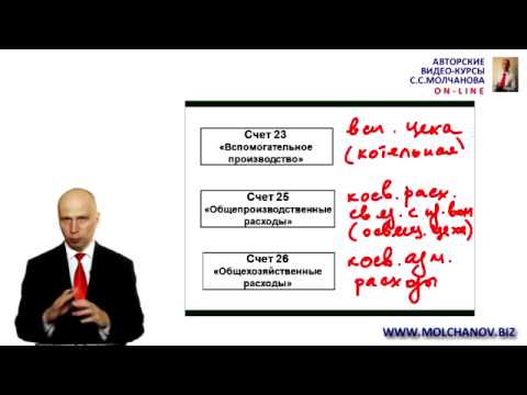 Видео: 7.  Счета прямых и косвенных затрат