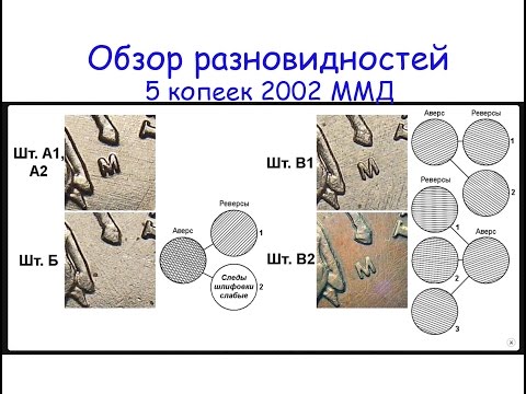 Видео: 5 копеек 2002 ммд. Обзор Разновидностей монет. Без буквы мон. двора. Редкие монеты