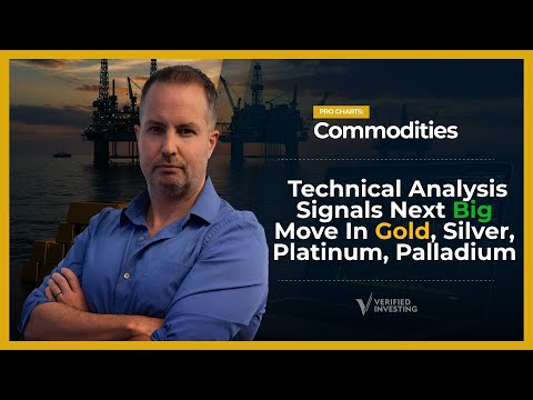 Видео: Глубокий анализ технического анализа: раскрыт следующий большой шаг в золоте, серебре, платине и ...