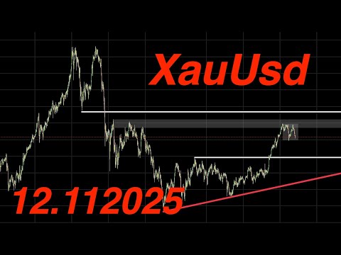 Видео: Как заработать на золоте прямо сейчас!