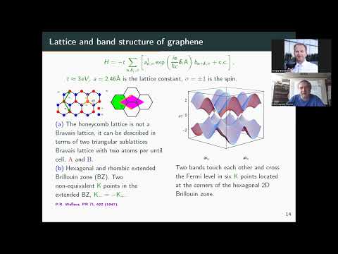 Видео: Сергій Шарапов - Графен та інші квантові матеріали
