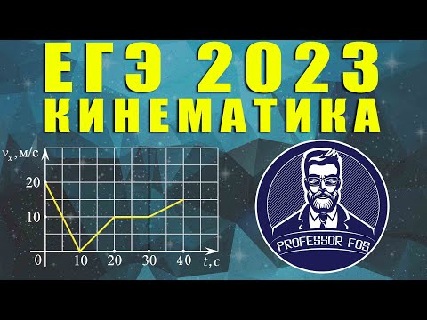 Видео: 1 задание ЕГЭ по физике 2023. Кинематика с нуля