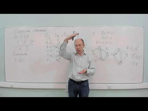 Видео: ДМ 1 курс - 2 лекция - композиция и транзитивное замыкание отношений, булевы функции, СДНФ