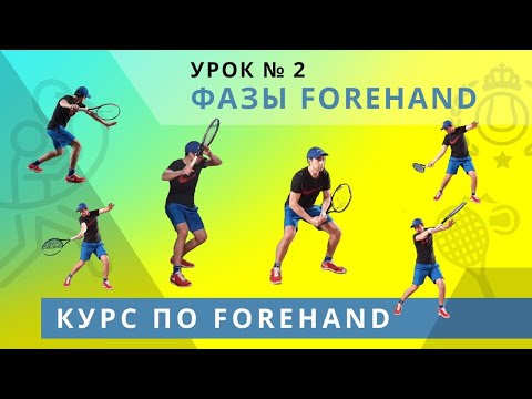 Видео: Современный удар справа в большом теннисе (forehand) - Фазы удара.