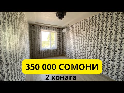 Видео: Фурухта шуд ✅