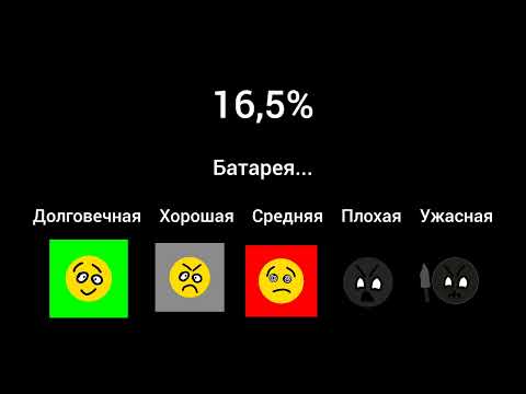 Видео: На телефоне столько процентов: | Психованные лица колобка
