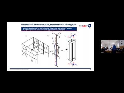 Видео: Белый Г.И. Резервы несущей способности ЛСТК при многопараметрическом загружении