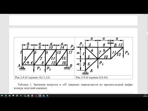 Видео: Задание С.2. Определение усилий в стержнях фермы