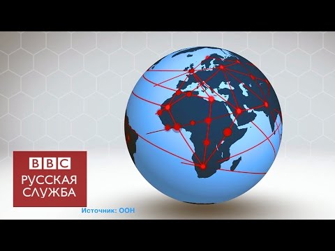 Видео: Когда и где появился ВИЧ? - BBC Russian