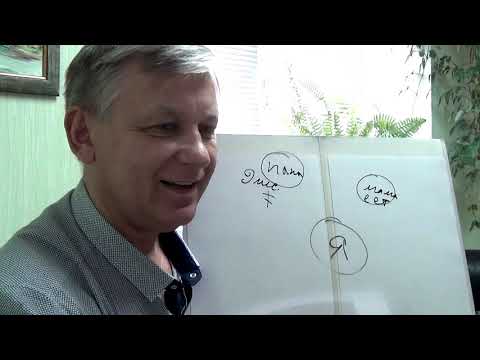 Видео: Внутренняя тревога. Как понять самого себя. Психолог Андрей Азаров