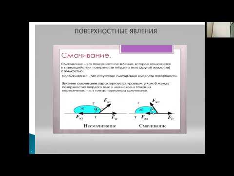 Видео: Поверхностные   явления