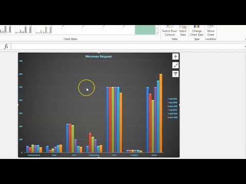 Видео: Как да преместим диаграма от един документ в друг в Ексел