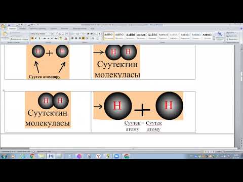 Видео: ЖӨНӨКӨЙ ЖАНА ТАТААЛ ЗАТТАР