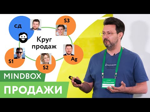 Видео: Доклад основателя Ивана Боровикова «Продажи». День открытых дверей Mindbox апр 2021
