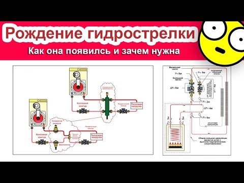 Видео: Гидрострелка от А до Я! Правда и домыслы