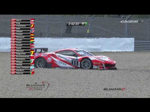 Видео: Blancpain GT Edurance Series Гонка 02 Silverstone Обзор 2017