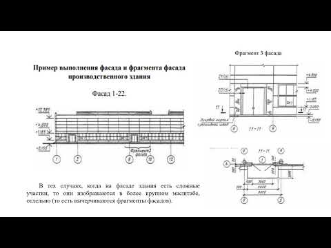 Видео: Презентация 2 4