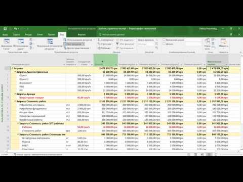 Видео: Как правильно создать шаблон графика в Microsoft Project