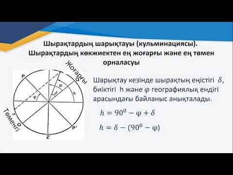 Видео: Әртүрлі географиялық ендіктегі аспан шырақтарының көрінерлік