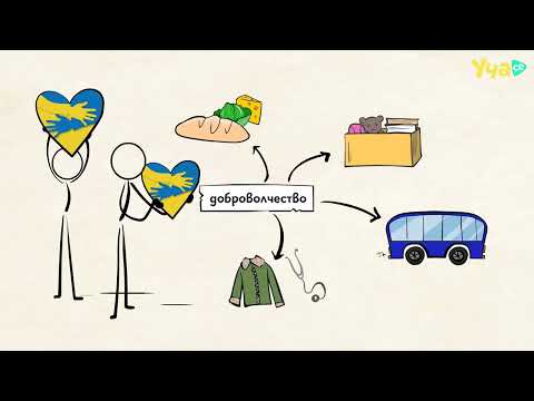 Видео: Видеоурок на тема "Бежанци и хора, търсещи закрила": TimeHeroes + Уча.се