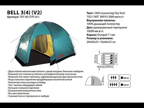 Видео: Обзор палатки кемпинговой Tramp Bell 4 (V2)