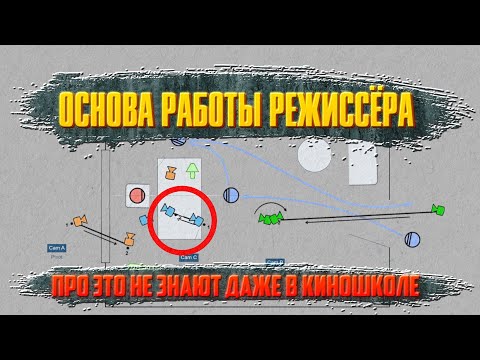 Видео: ОСНОВА РАБОТЫ РЕЖИССЁРА/ про это не знают даже в киношколе