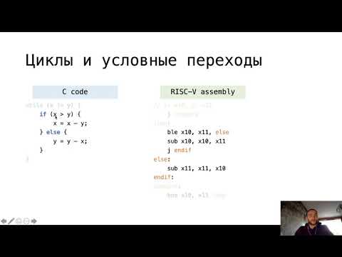 Видео: ИВТ-23М. Л13. Архитектура RISC-V