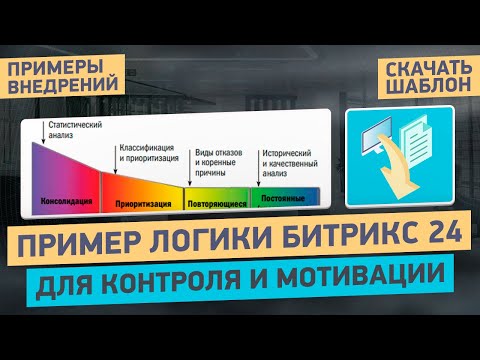 Видео: Как улучшить контроль над менеджерами в Битрикс24 | Мощный инструмент отчетности РОПа