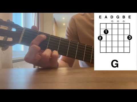 Видео: БЕЗУМНО КРАСИВАЯ МЕЛОДИЯ НА ГИТАРЕ ДЛЯ НАЧИНАЮЩИХ