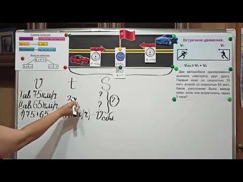 Видео: Математика. 4 класс. Решение задач на встречное движение. Ким Е.О., учитель начальных классов.