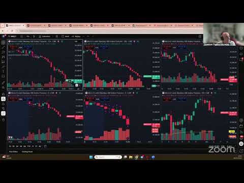 Видео: Анализ цен по объему в действии, а также ранние предложения «черной пятницы»!