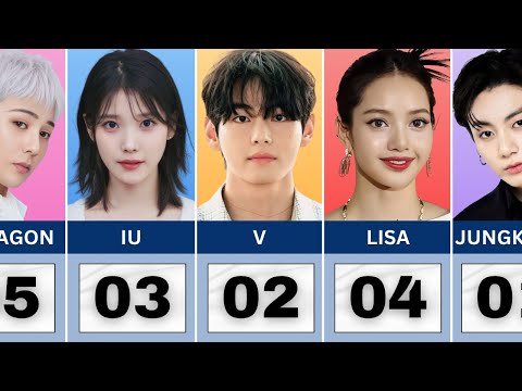 Видео: 100 лучших сольных исполнителей K-Pop