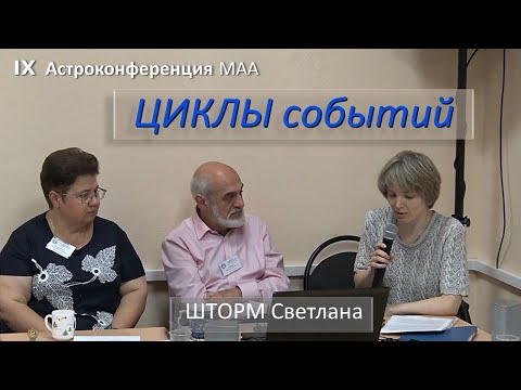 Видео: Включение циклов УДАЧИ или ПОТЕРЬ / Циклы Звёздного часа в карьере и личной жизни. Шторм Светлана