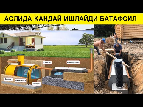 Видео: ТУЛМЕДИГОН КАНАЛИЗАЦИЯ АСЛИДА КАНДАЙ ИШЛАЙДИ БАТАФСИЛ