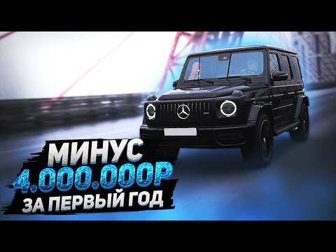 Видео: Как я купил НОВЫЙ G63 AMG: цена и выбор опций. Почему так дорого? Скучаю по G63 V8 5.5, по G500 4x4