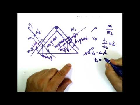 Видео: Физика. Динамика.Движение тела по наклонной плоскости. Задача 6