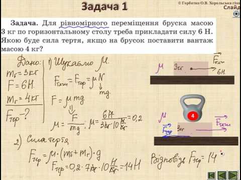Видео: cила тертя задачі