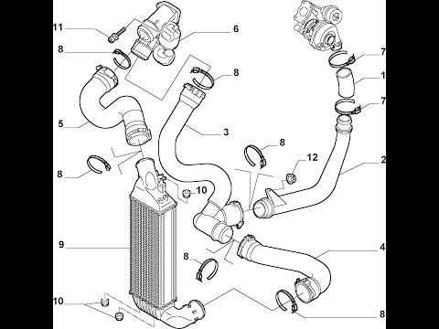 Видео: Текут заслонки на двигателе 2.2HDI 4HX , небольшой ЛАЙФХАК. #189