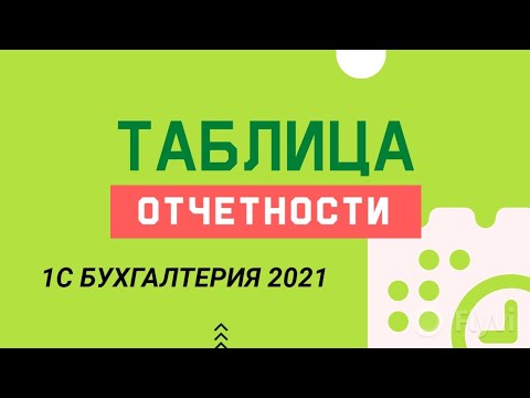 Видео: Урок 21. Какие отчеты сдавать ООО на ОСНО. Скачать таблицу отчетности 2022