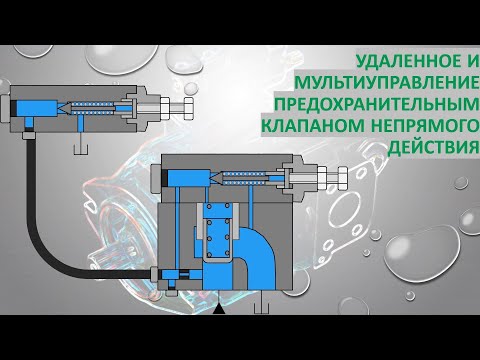 Видео: Удаленное управление предохранительным клапаном с пилотом.