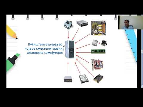 Видео: V одделение - Работа со компјутери - Основи на програмирање (хардвер)