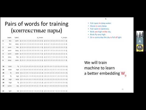 Видео: Введение в ворд2век - Фарид Хафизов