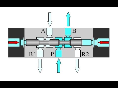 Видео: Пневмораспределитель - устройство и принцип работы.