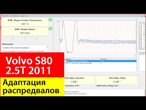 Видео: Адаптация распредвалов Volvo S80 2.5T