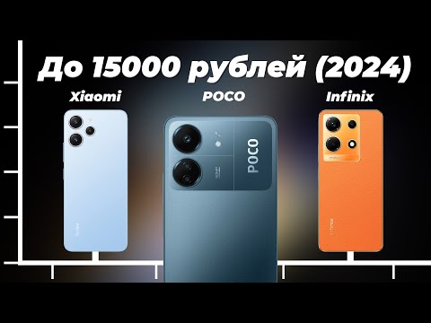 Видео: Лучшие смартфоны до 15000 рублей 2024 года 👍 ТОП-7 недорогих, но качественных