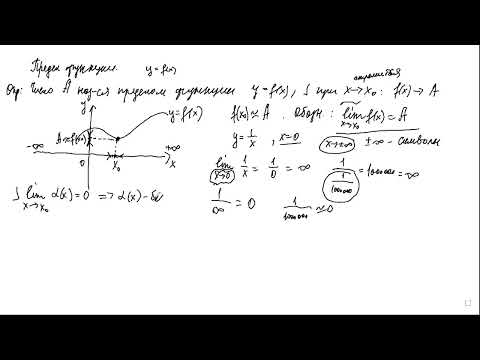 Видео: 1 Предел функции (начало)