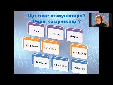 Видео: Віддалена комунікація